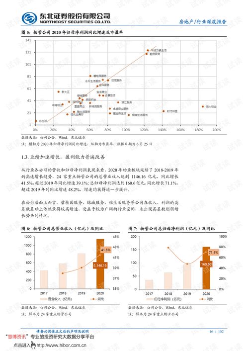 物業管理行業中期投資策略 分化整合大幕已啟，長坡厚雪仍可樂觀