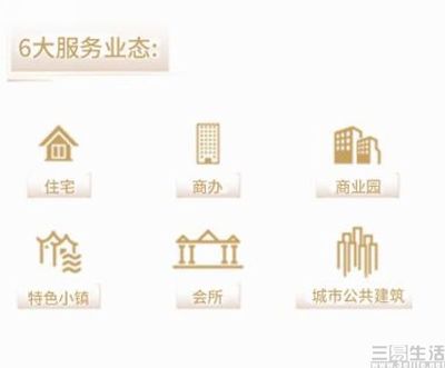 騰訊1.14億投資世貿服務，科技巨頭深化布局物業管理新賽道