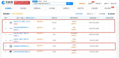 電子產品互聯網銷售 變革、挑戰與未來趨勢